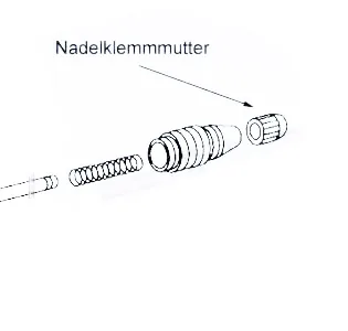 Nadelklemmmutter (Nr.2304)